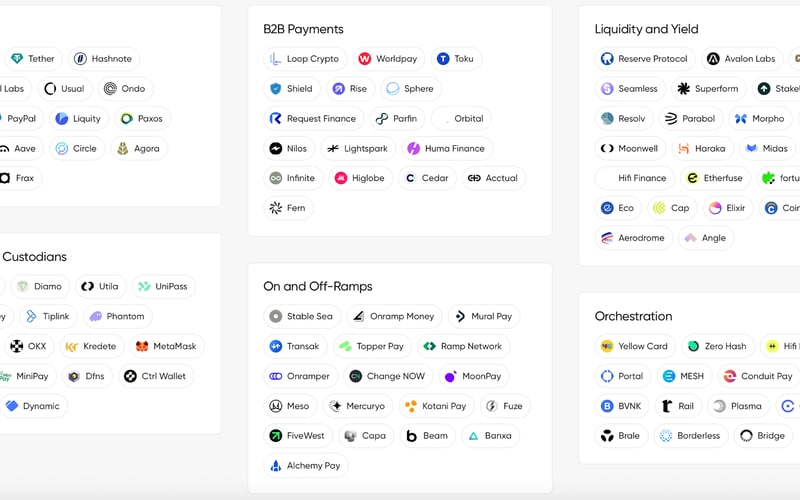 Dynamic screenshot 3