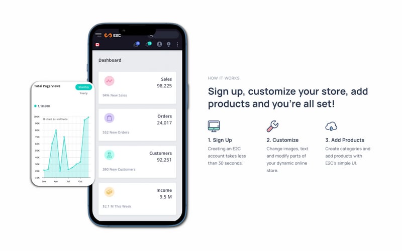 E2C Store screenshot 2