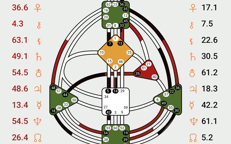 EQUAL Dating App screenshot 1