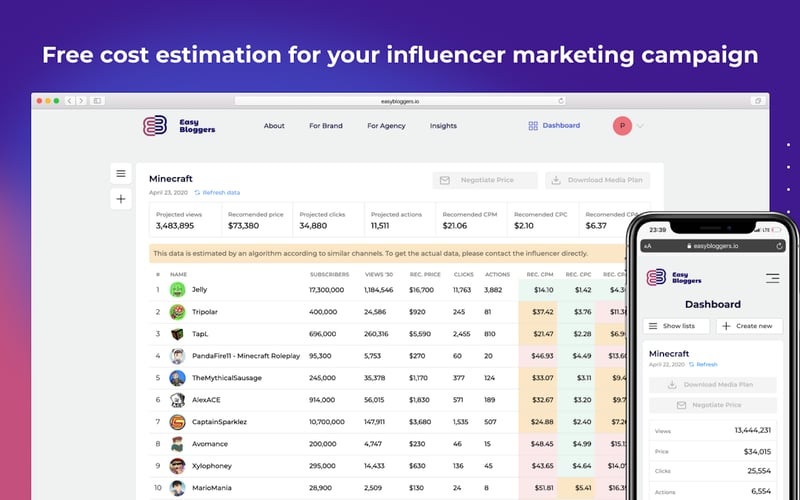 EasyBloggers screenshot 2