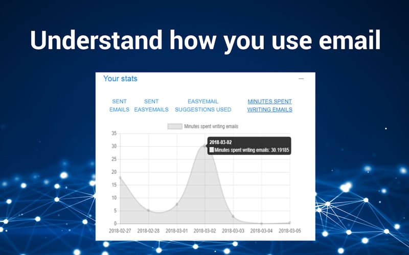 EasyEmail screenshot 3