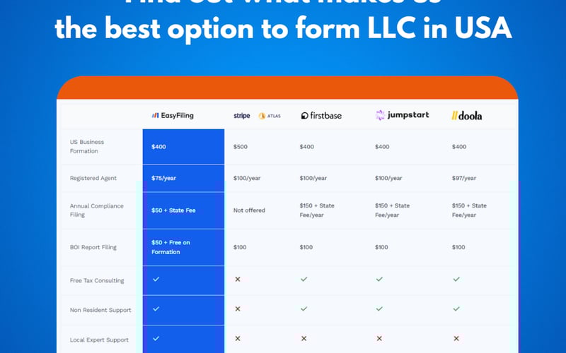 Easyfiling screenshot 1