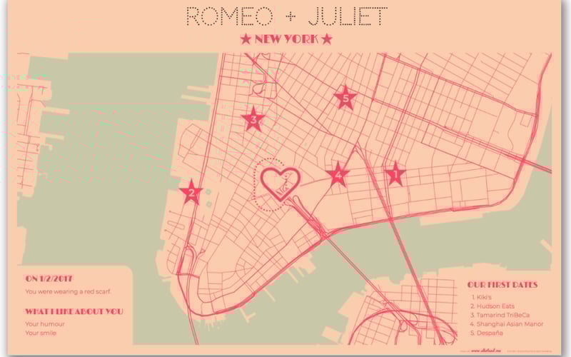 Eliot&Me Estimator screenshot 3