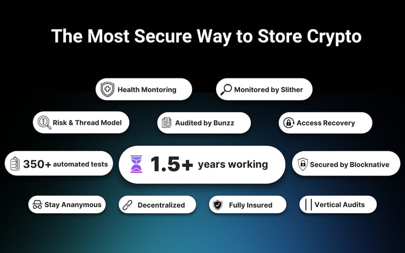 Eonian DAO screenshot 2