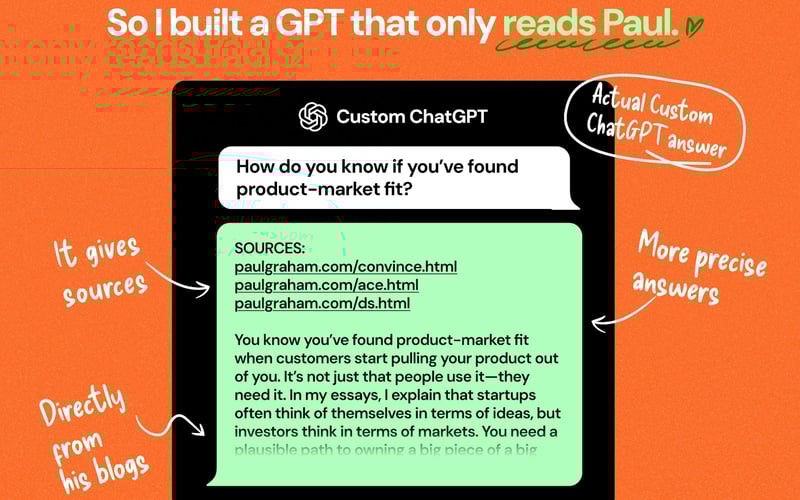 Essays by Paul Graham GPT screenshot 3