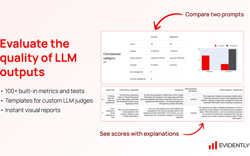 Evidently AI screenshot 2