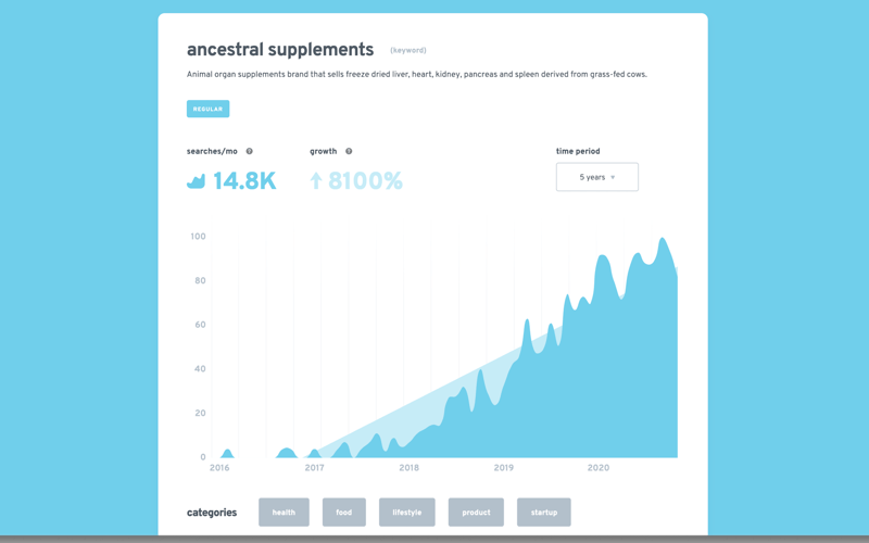 Exploding Topics screenshot 2