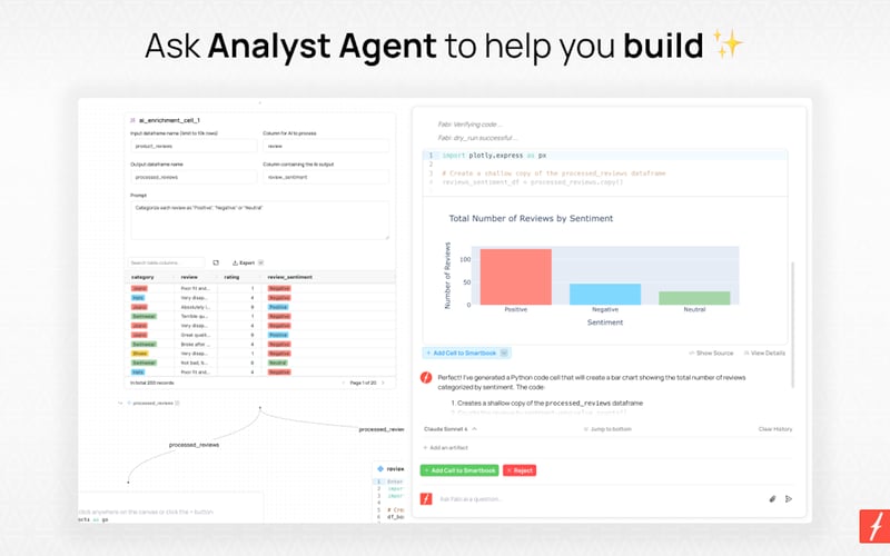 Fabi.ai screenshot 2