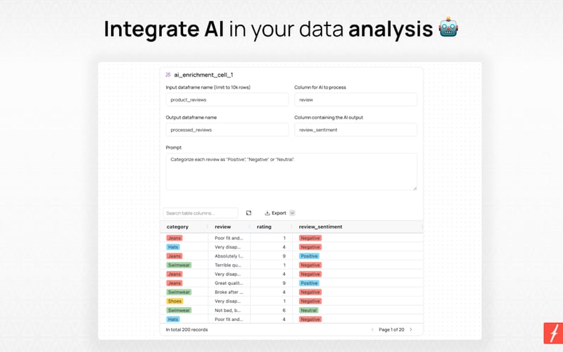 Fabi.ai screenshot 3