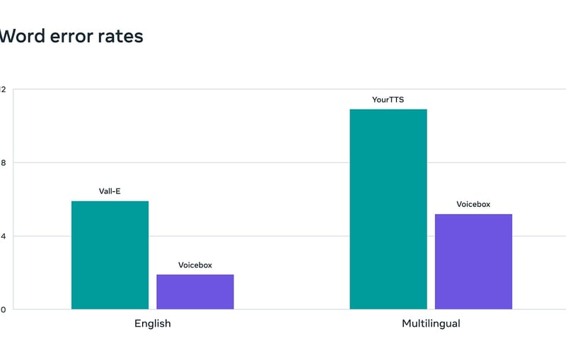 Facebook screenshot 3