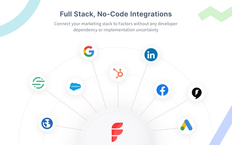 Factors.AI screenshot 2