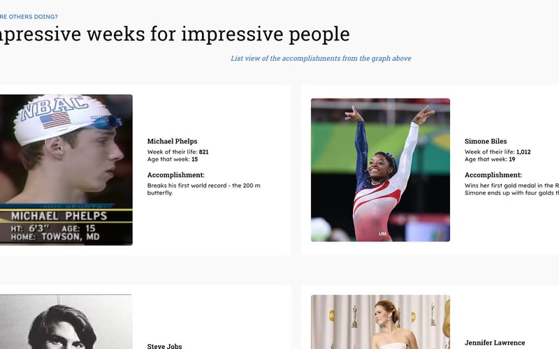 FailFlow screenshot 1