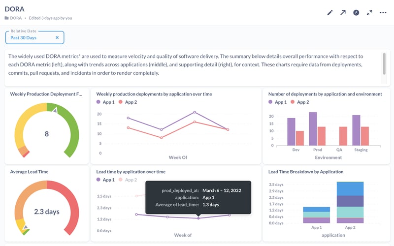 Faros AI screenshot 2