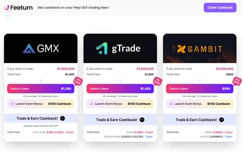 Feeturn screenshot 1