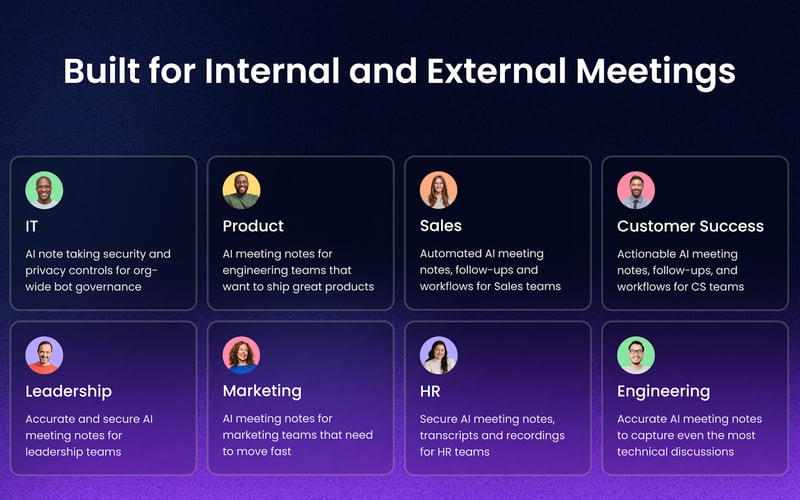 Fellow.ai screenshot 3