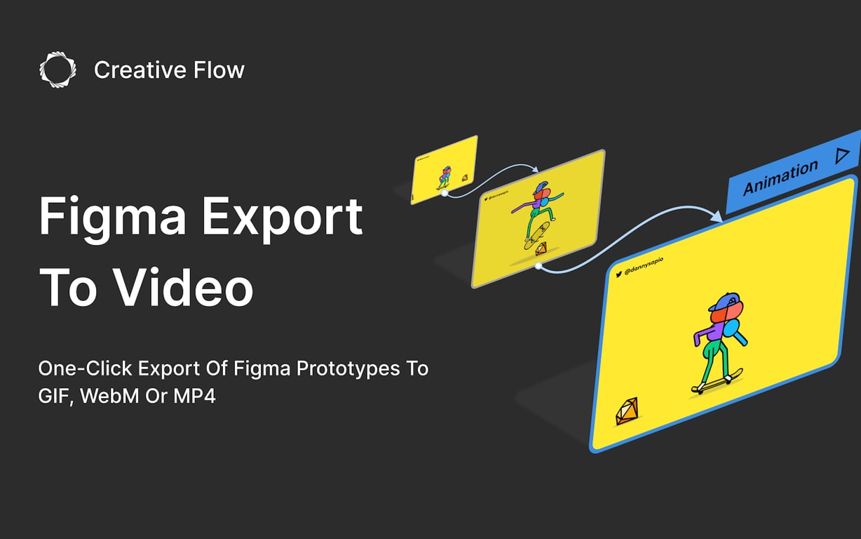 Figma Export to Video preview