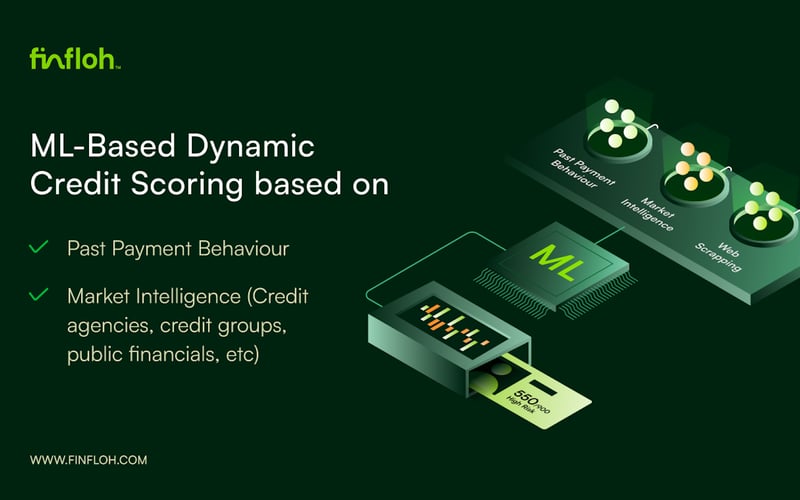 FinFloh : End-to-End A/R Platform screenshot 2