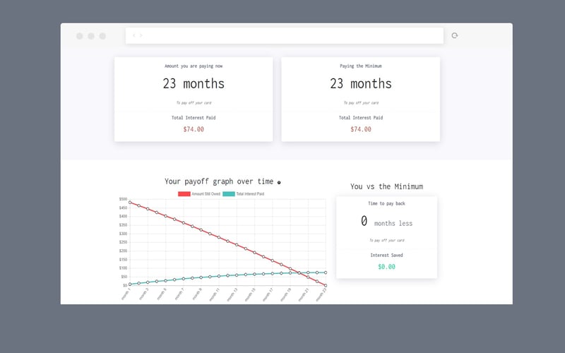 Financial Toolbelt screenshot 1