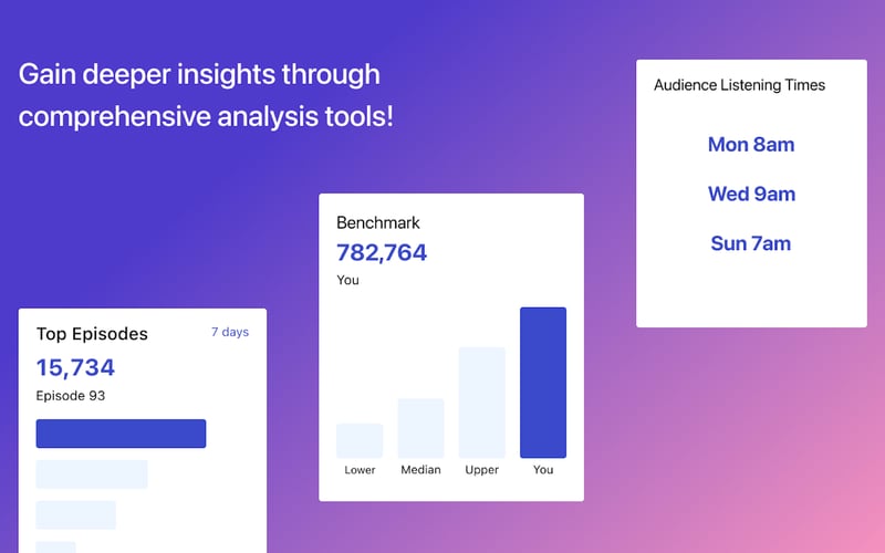 Firstory Podcast Dashboard screenshot 3