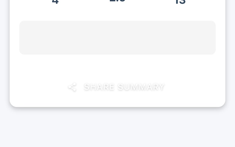 FlareCare screenshot 3