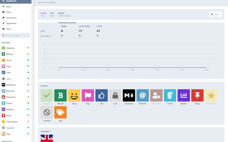 Flarum screenshot 2