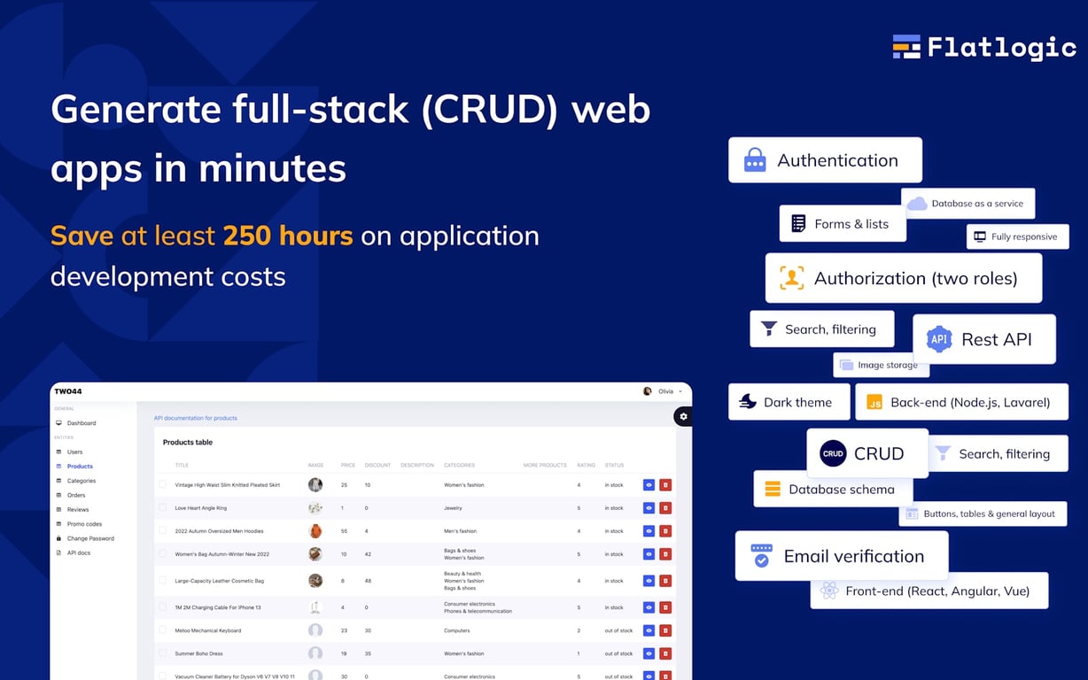 Flatlogic LLC preview