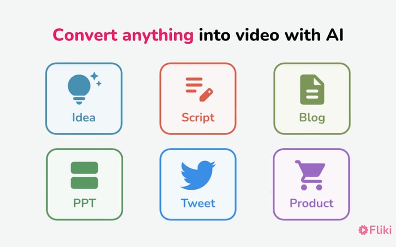 Fliki AI screenshot 1