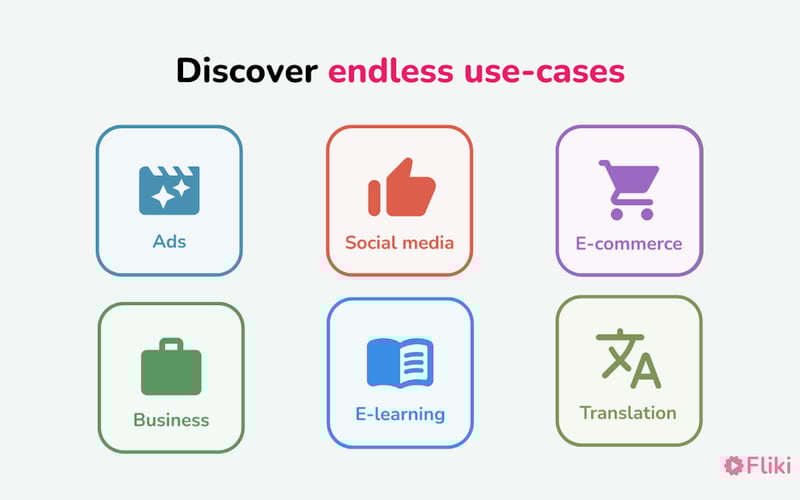 Fliki AI screenshot 3