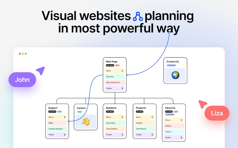 Flowmapp screenshot 1