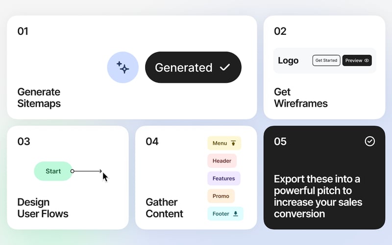 Flowmapp screenshot 2