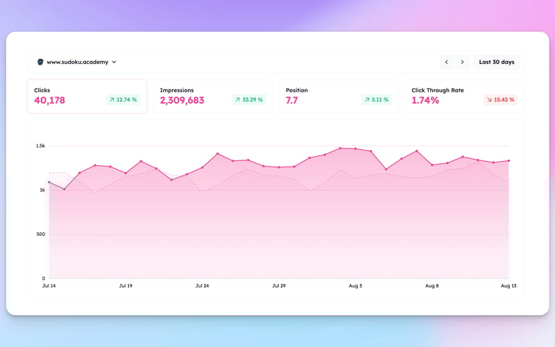 Foudroyer screenshot 1