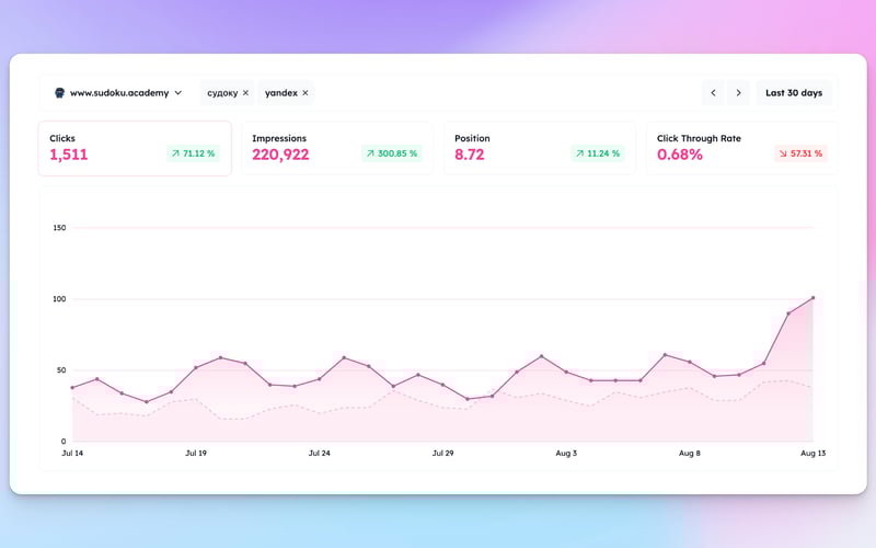 Foudroyer screenshot 3