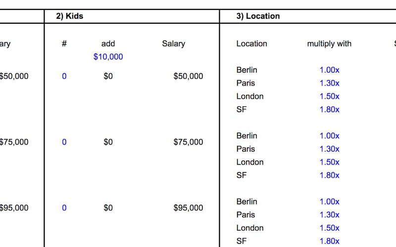 Founder Salary Calculator screenshot 1