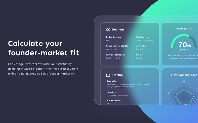 Founderfit by Koble screenshot 1