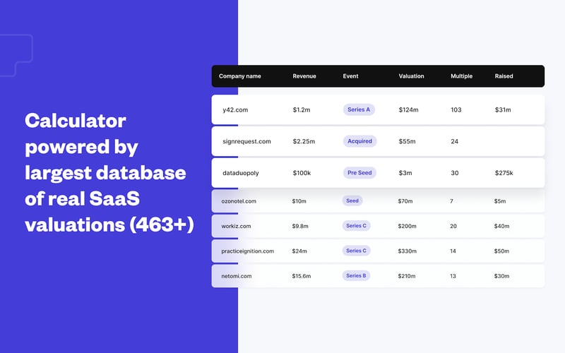 Founderpath screenshot 2