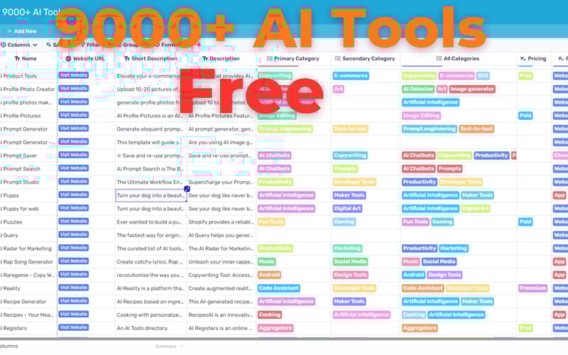 Free Access To 9000+ AI Tools Database screenshot 2
