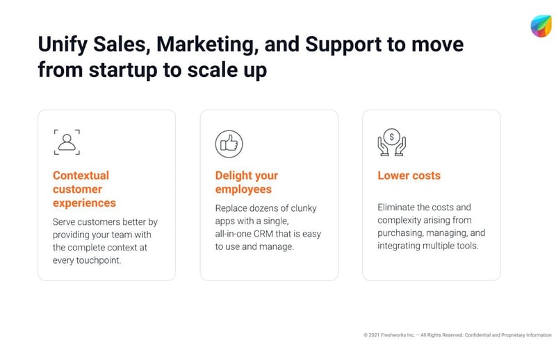 Freshworks Inc screenshot 3