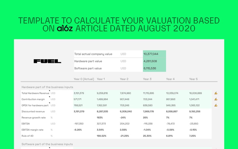 Fuelfinance screenshot 2