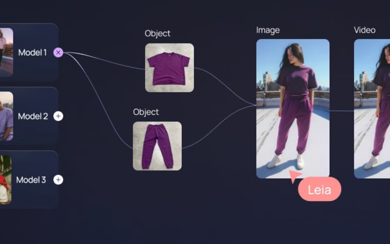 GEN.PRO screenshot 3