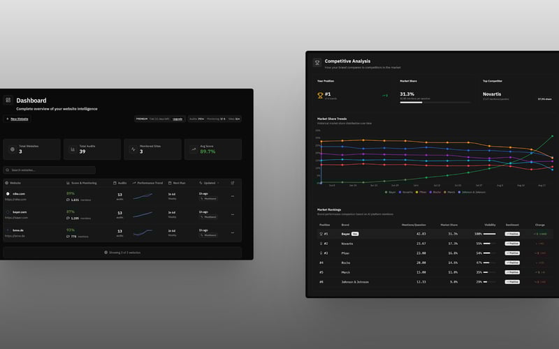 GEOaud.it screenshot 1