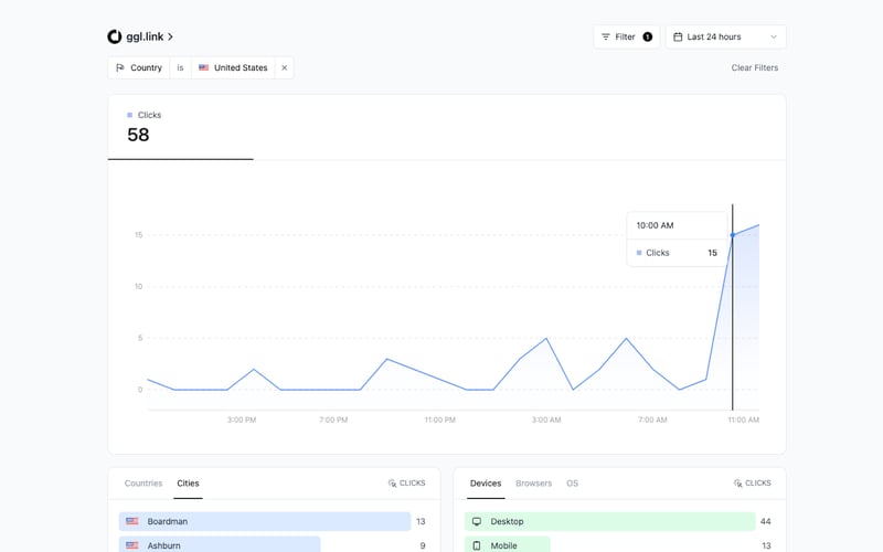 GGL.LINK screenshot 3