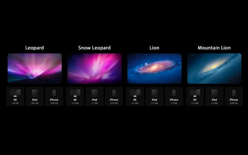 Galaxy Mac OS X Remastered Wallpapers screenshot 2