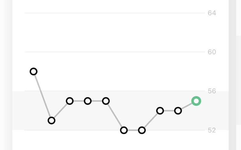 Gentler Streak screenshot 3