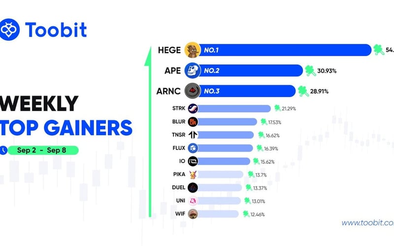 GitBook screenshot 2