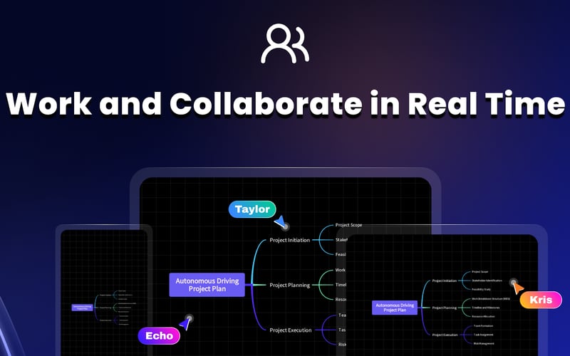 GitMind screenshot 3