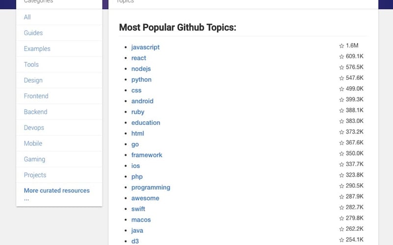 Gitlogs screenshot 2