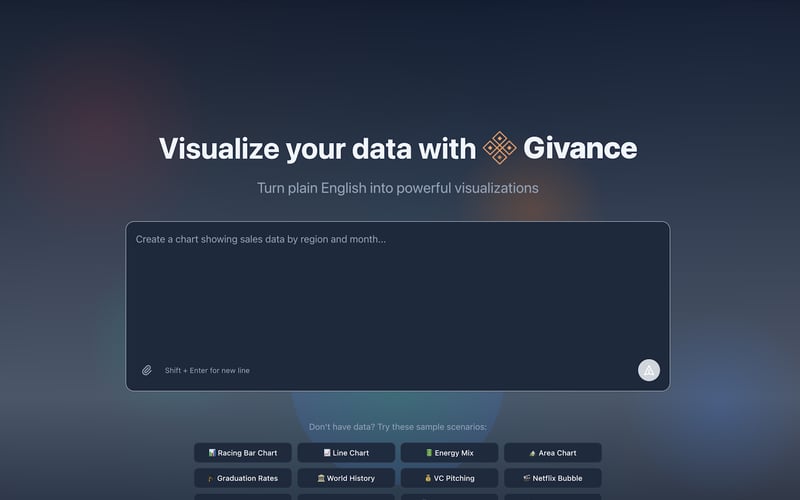 Givance screenshot 1
