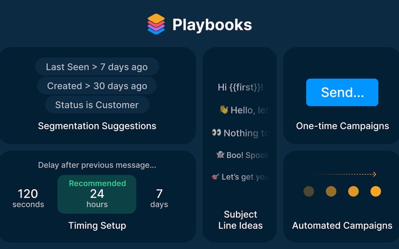 GoSquared screenshot 2