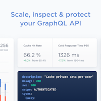 GraphCDN