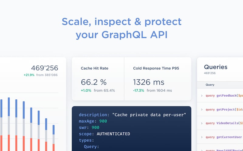 GraphCDN screenshot 1